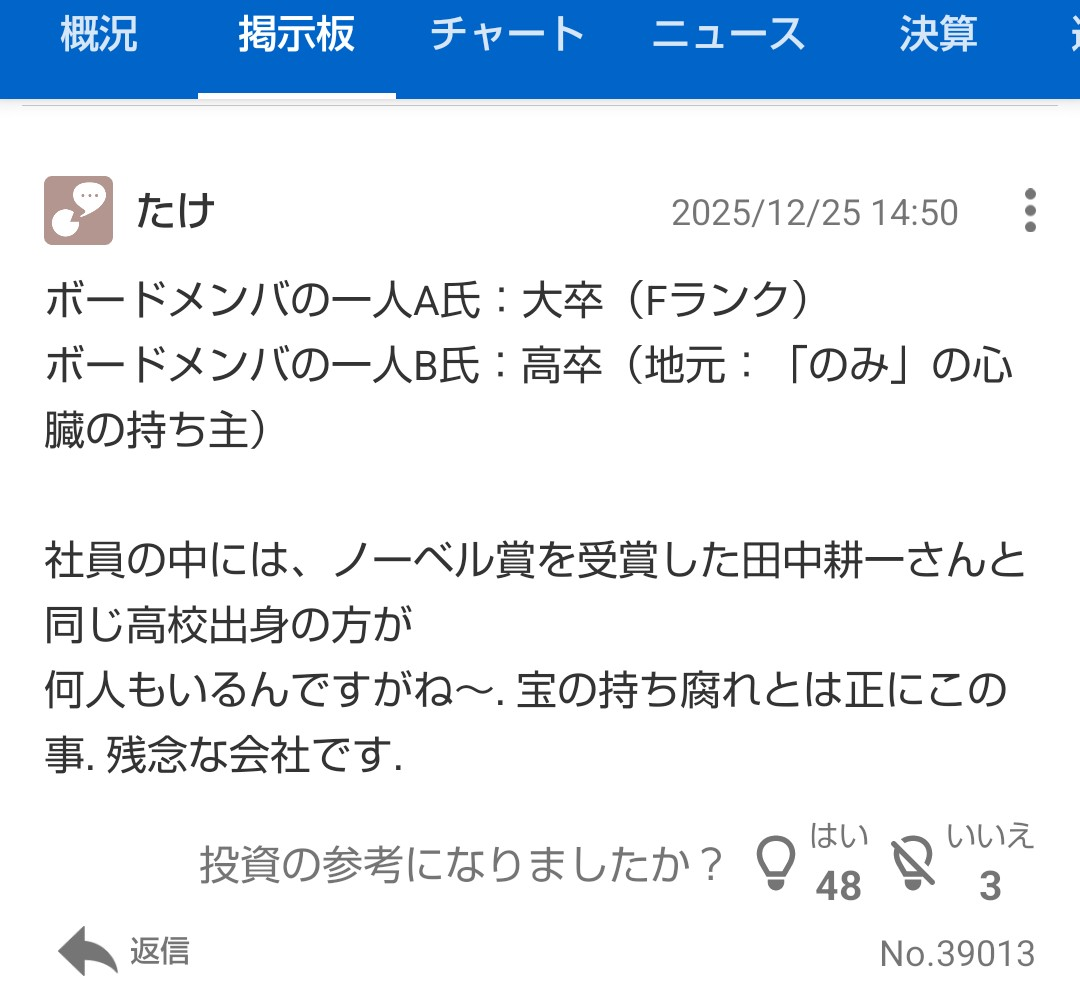 投稿の添付画像