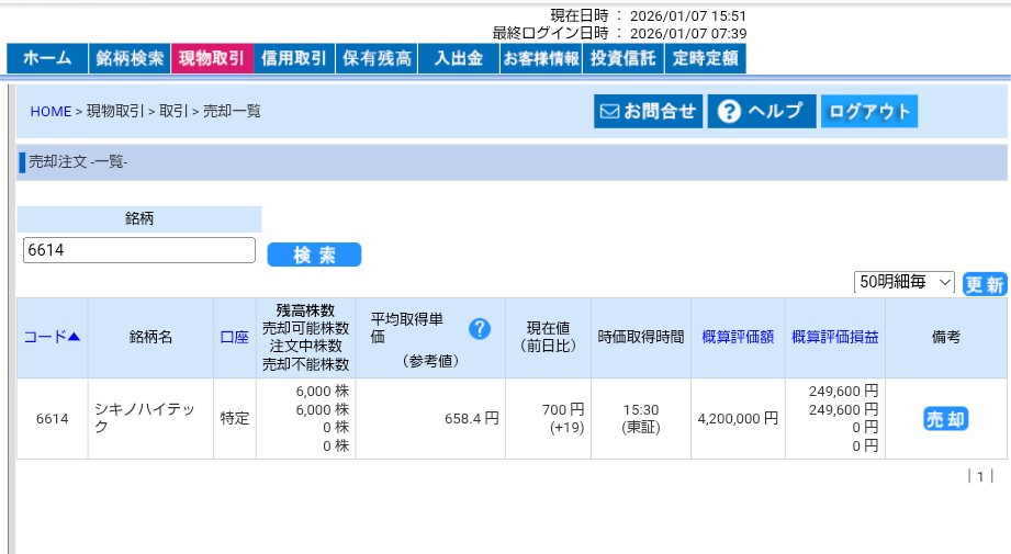投稿の添付画像
