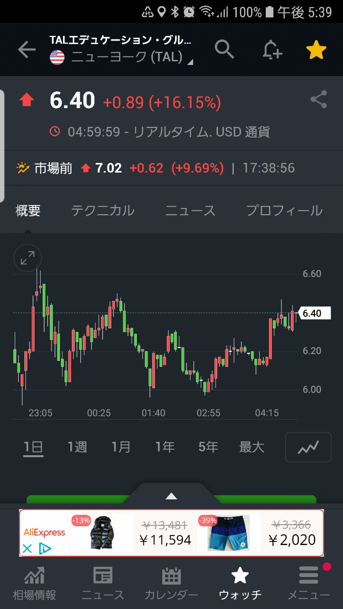 投稿の添付画像