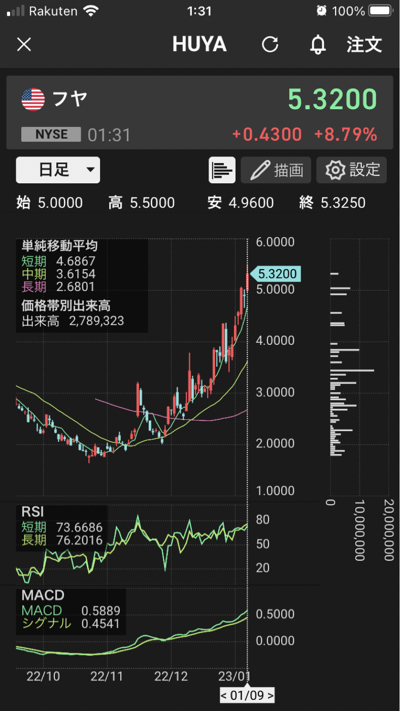 投稿の添付画像