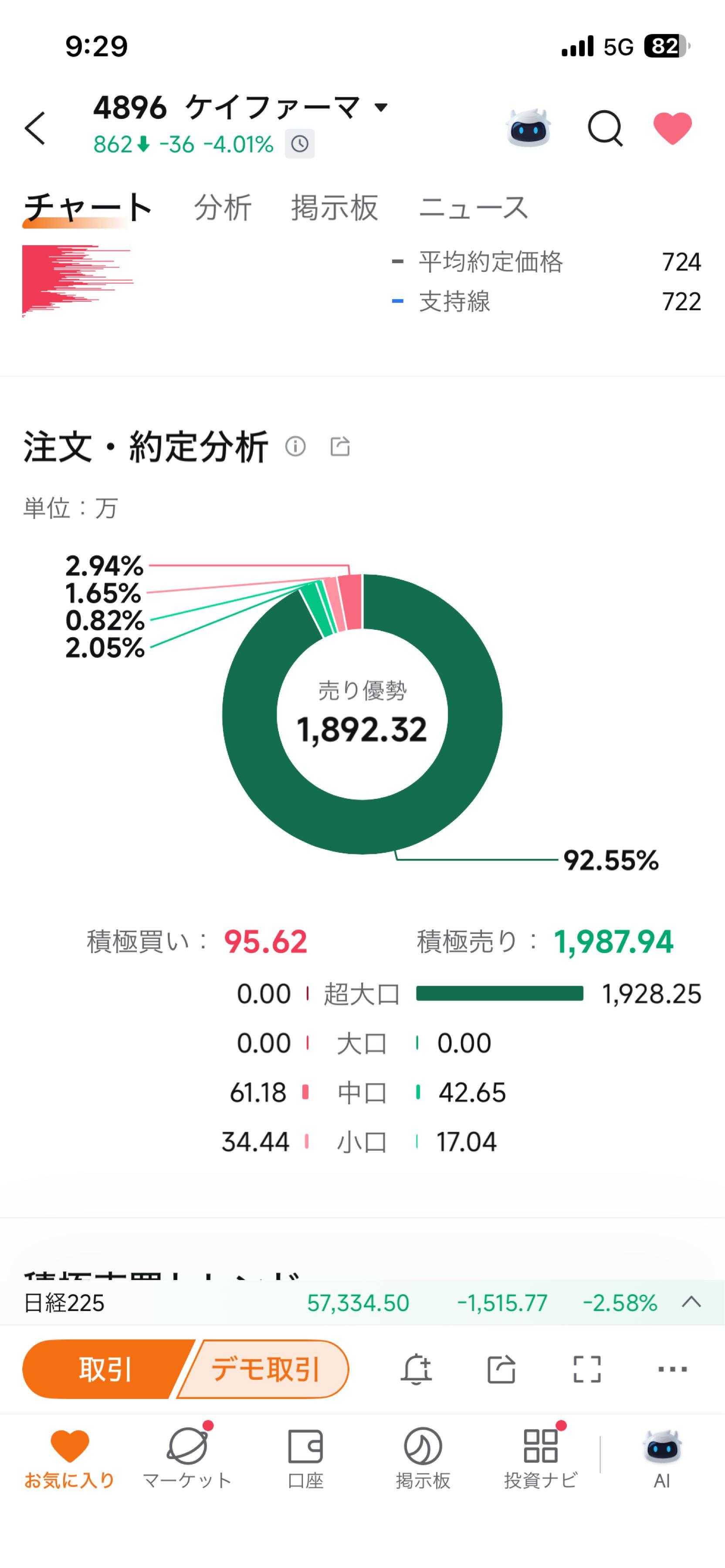 投稿の添付画像