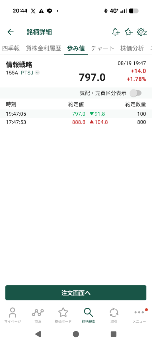 投稿の添付画像