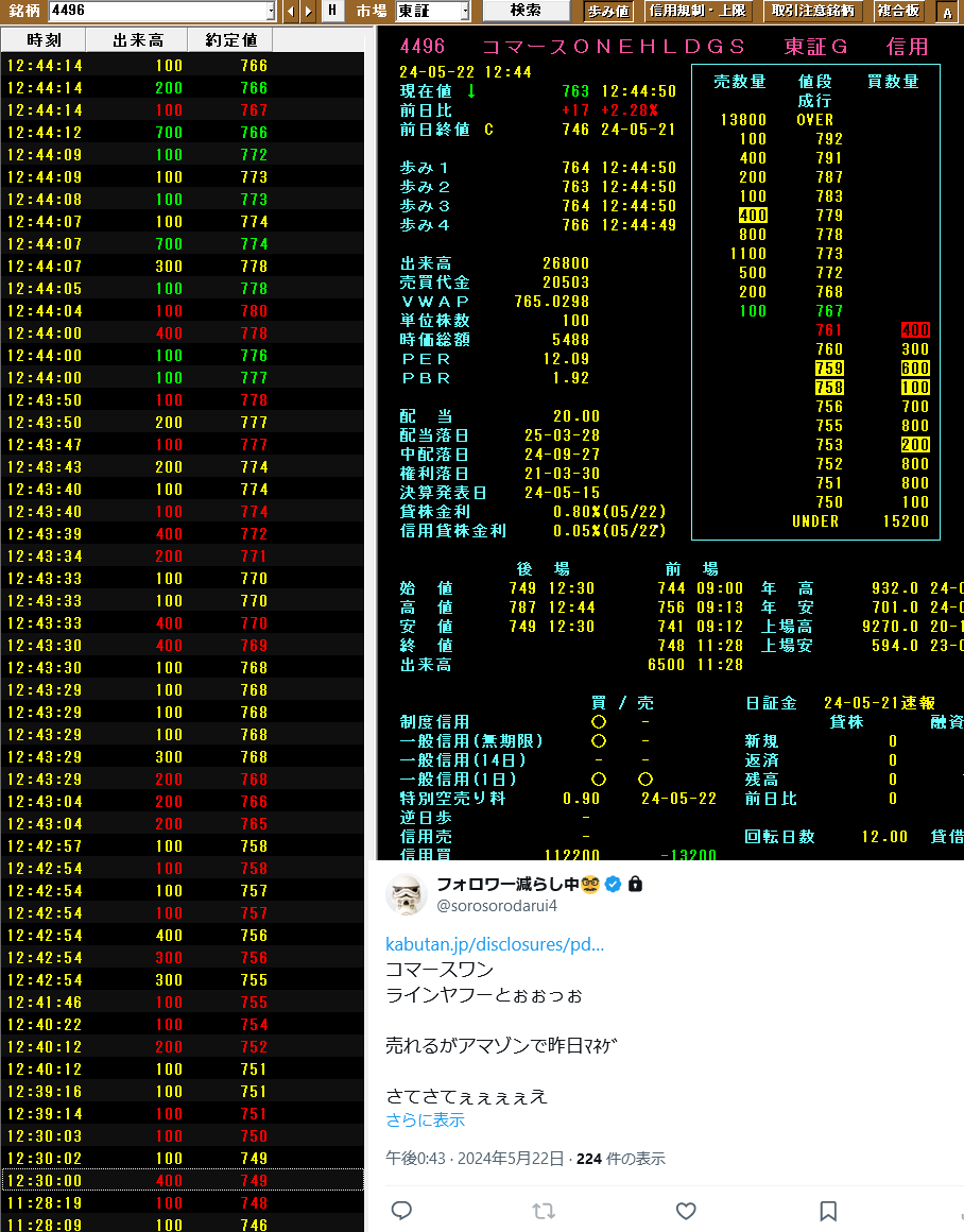 投稿の添付画像