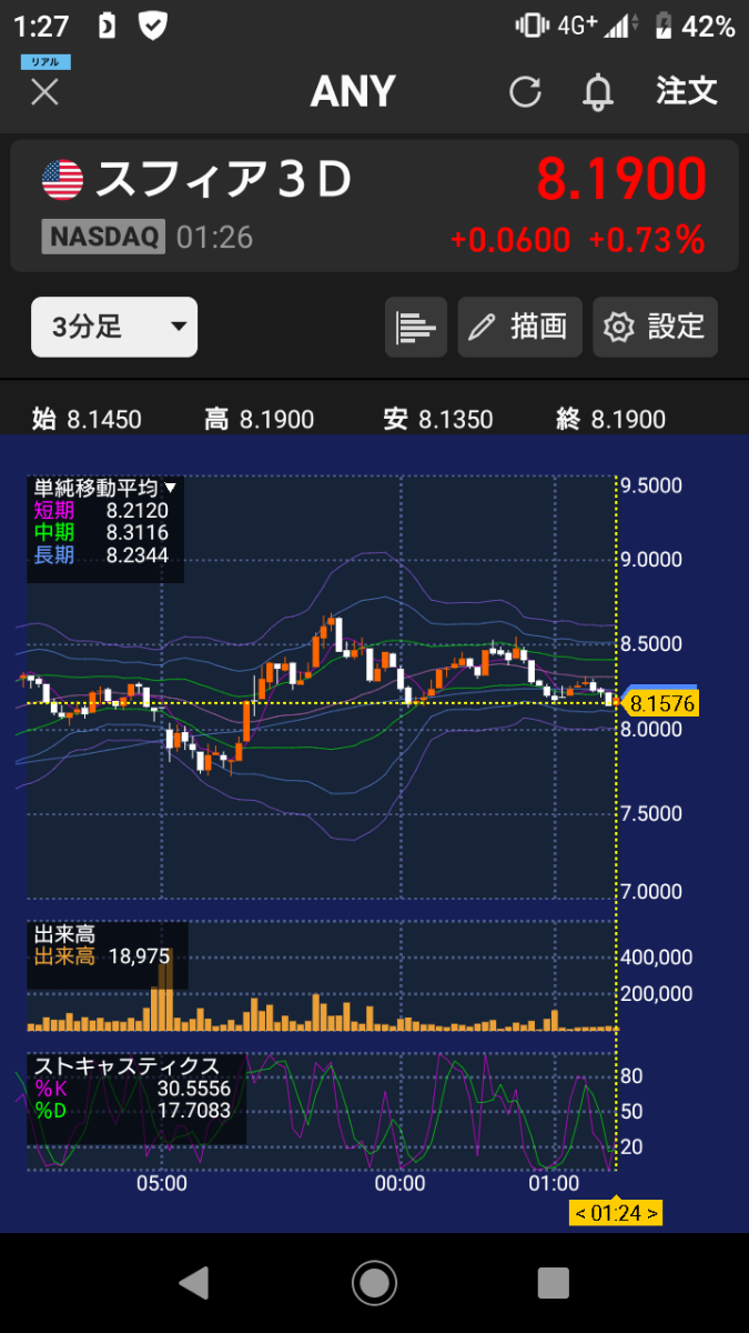 投稿の添付画像