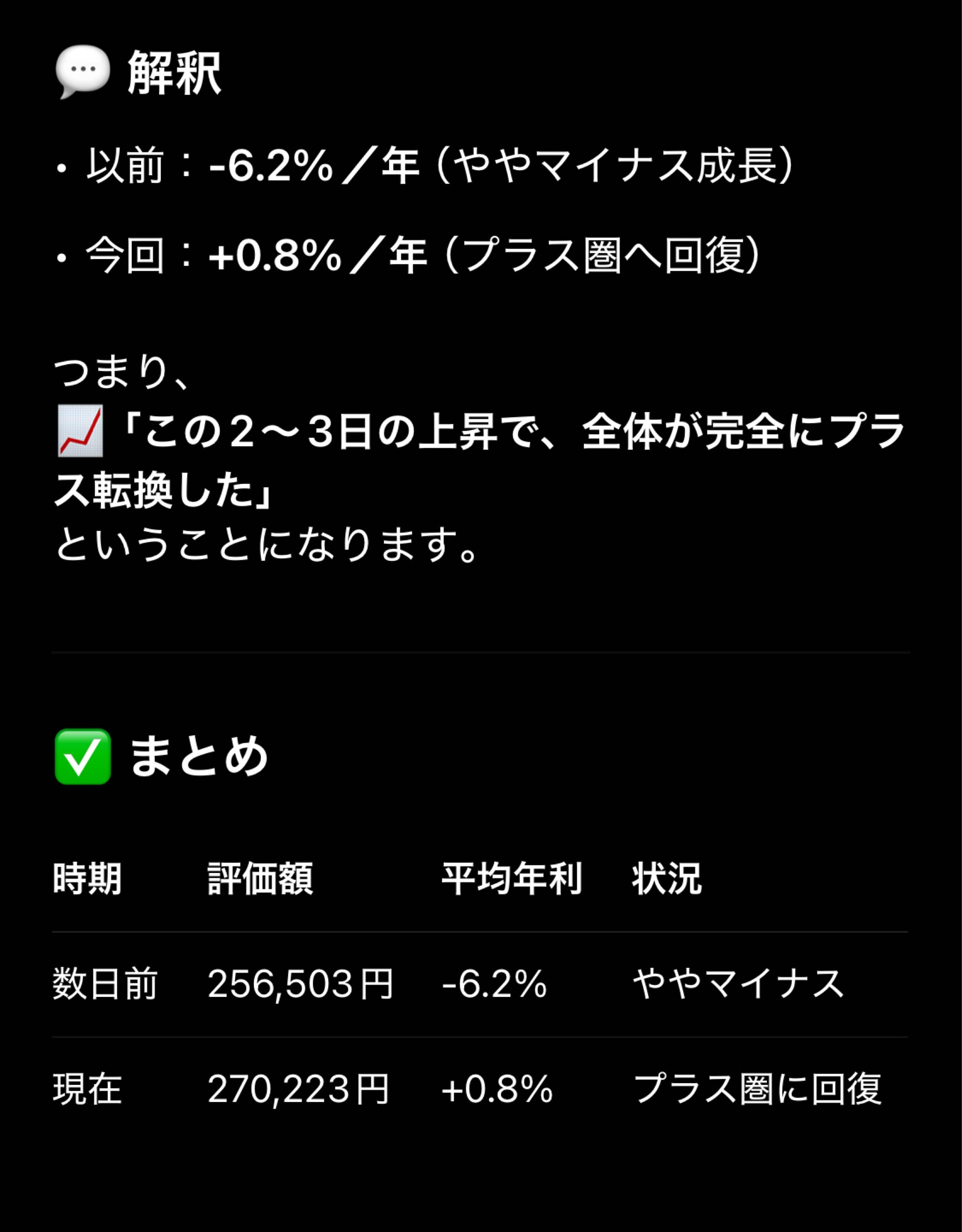 qqqになります(他の方購入NGです) NASDAQ100トリプル(マルチアイ搭載)【04317213】：掲示板 - Yahoo