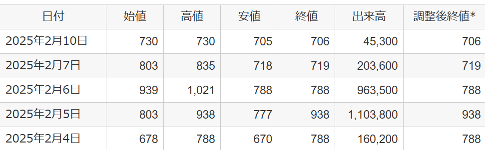 投稿の添付画像