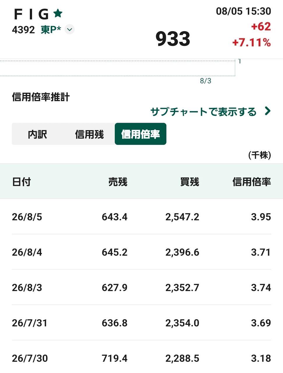 投稿の添付画像