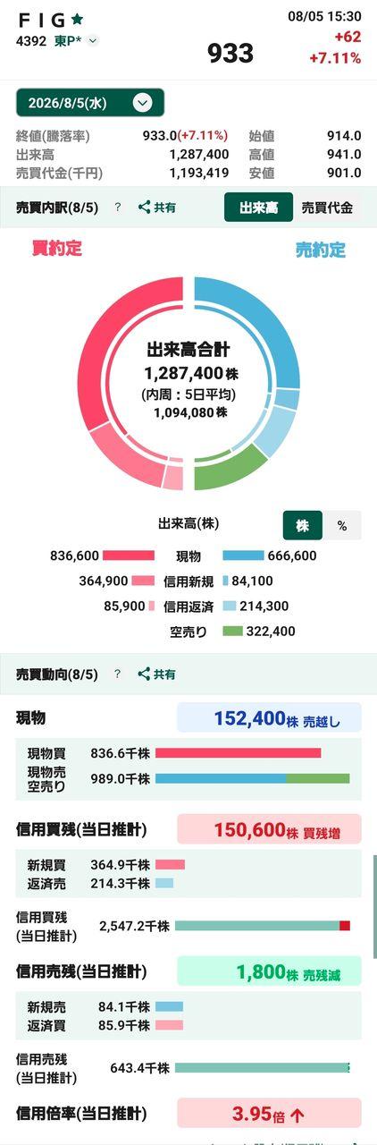 投稿の添付画像
