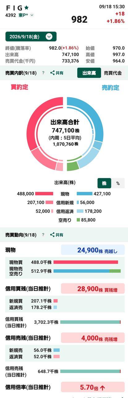 投稿の添付画像