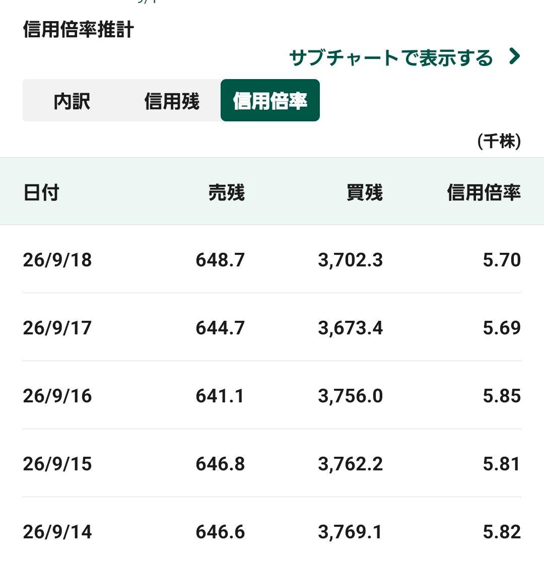 投稿の添付画像