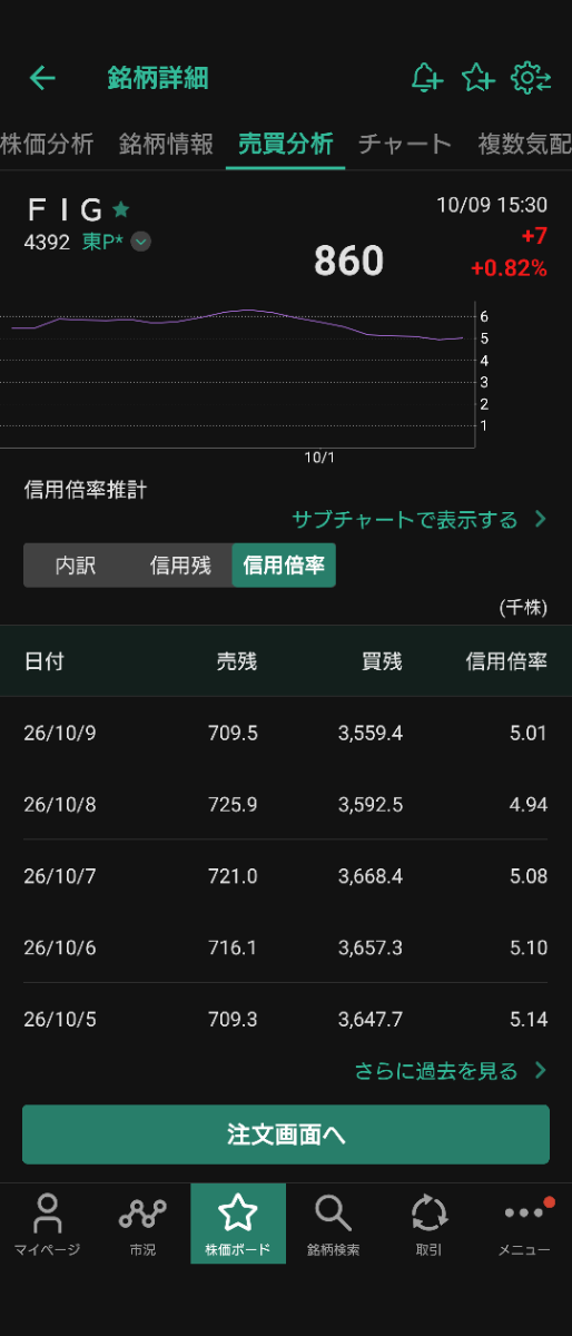 投稿の添付画像