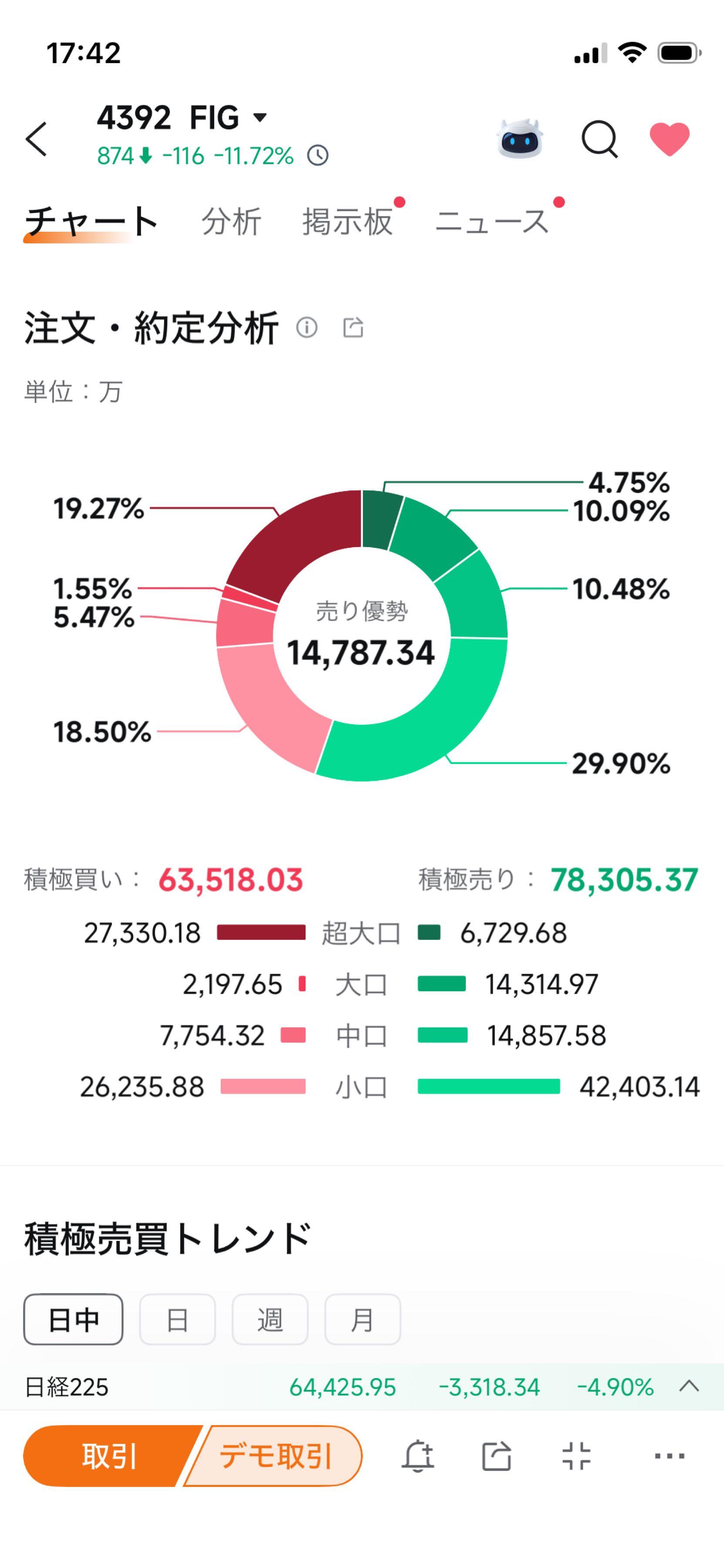 投稿の添付画像
