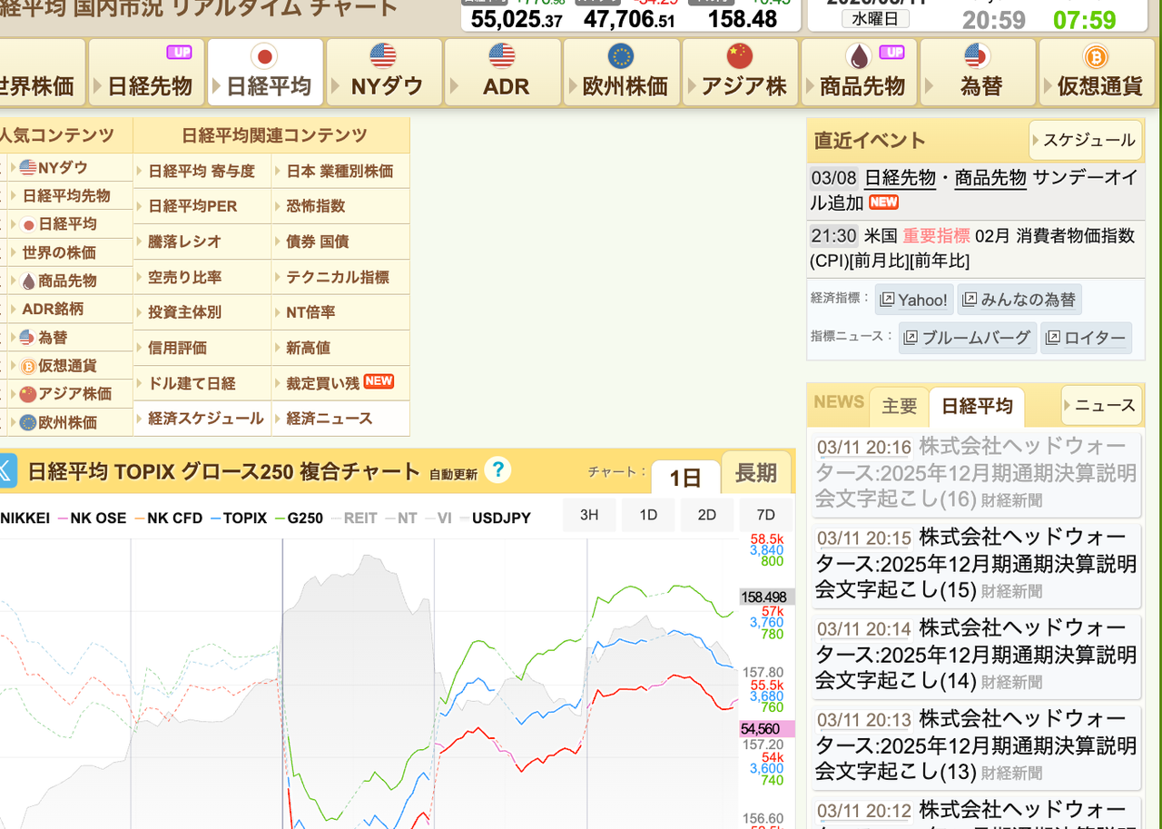 投稿の添付画像