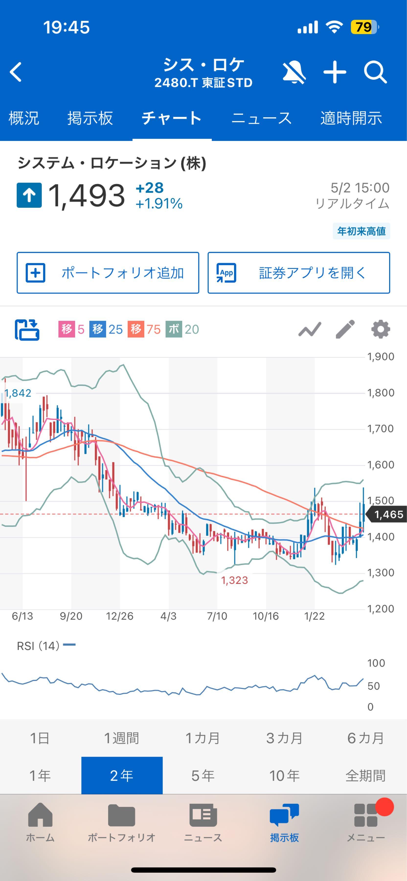 投稿の添付画像