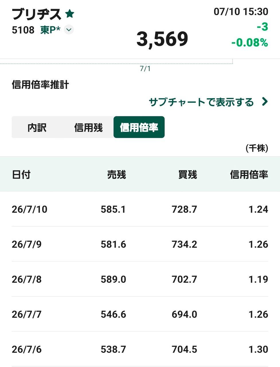投稿の添付画像