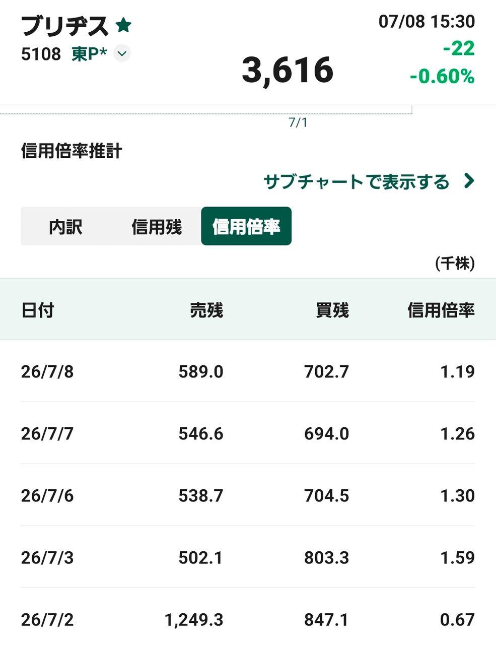 投稿の添付画像