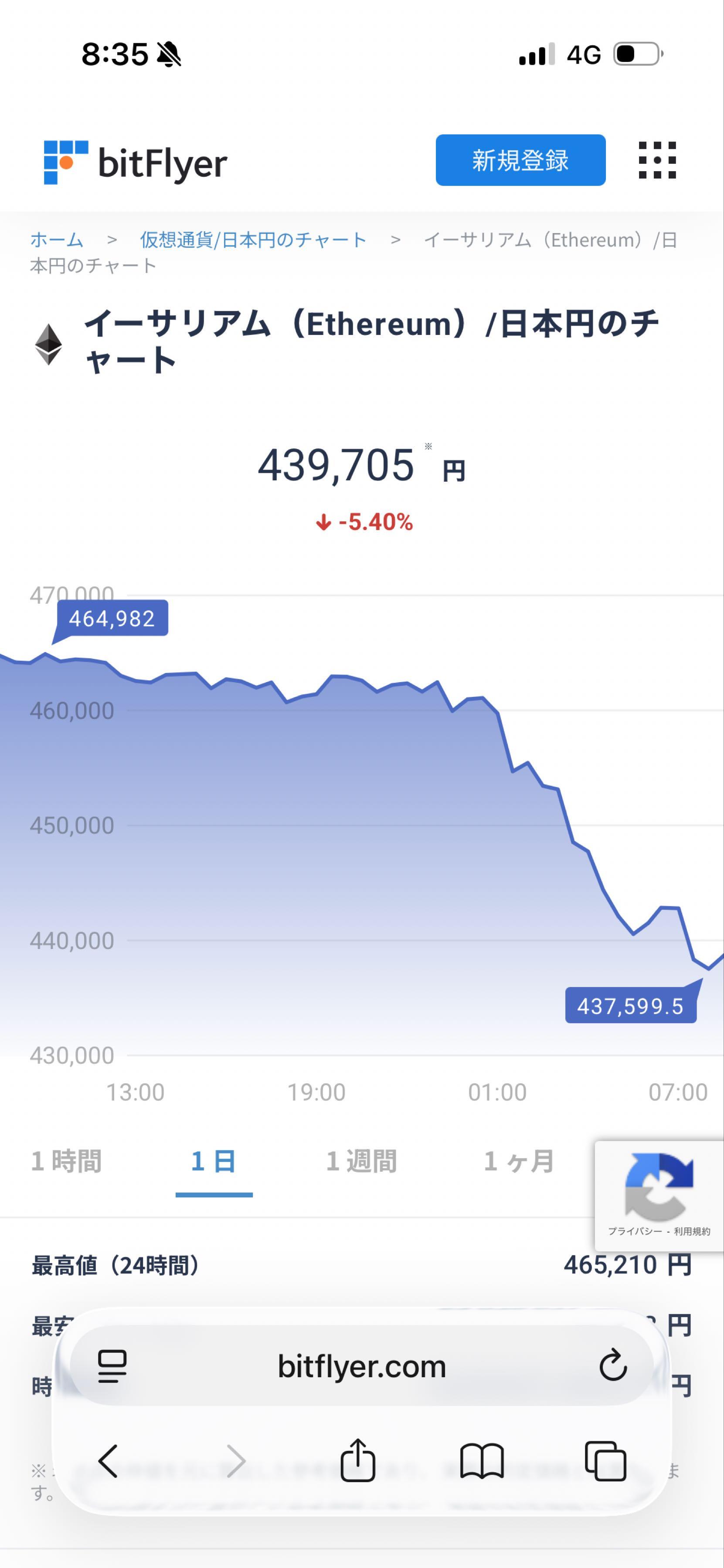 No.37377 綺麗事を抜かすな イーサリア… - (株)ＴＯＲＩＣＯ【7138】の掲示板 2026/01/21〜2026/01/26 - 株式掲示板  - Yahoo!ファイナンス