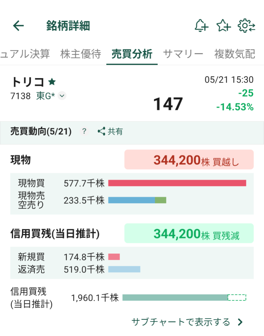 投稿の添付画像