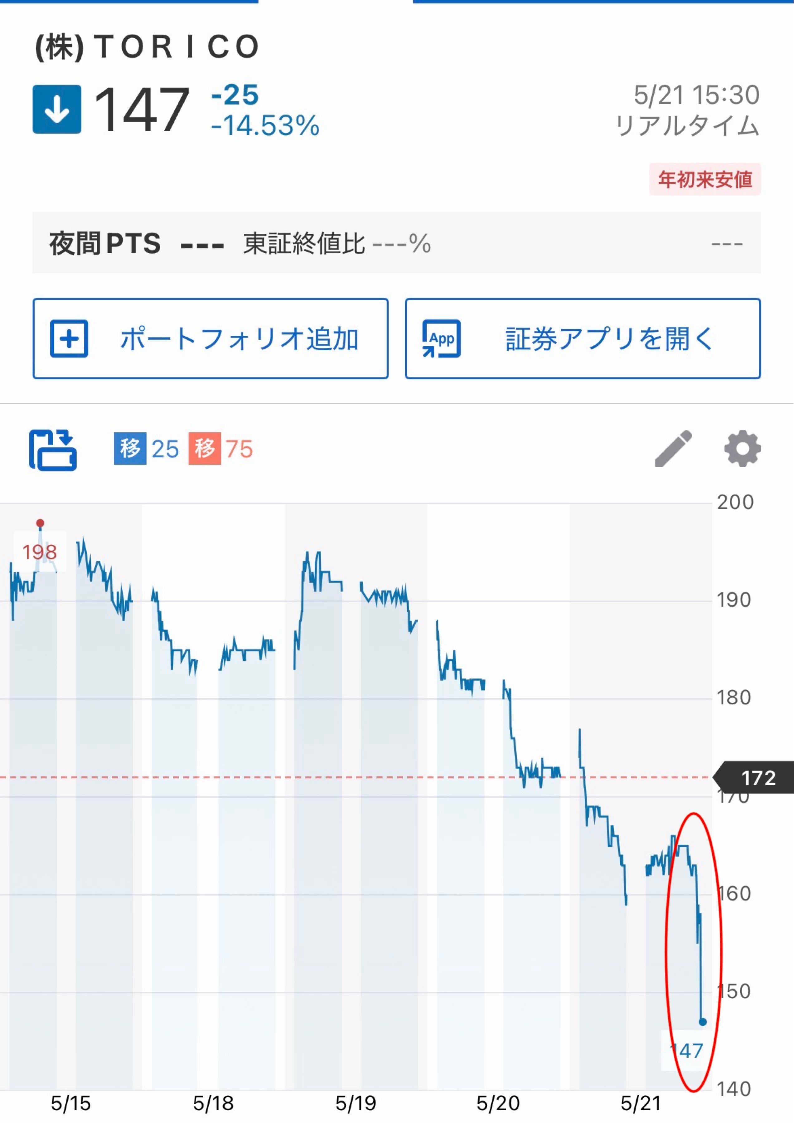 投稿の添付画像