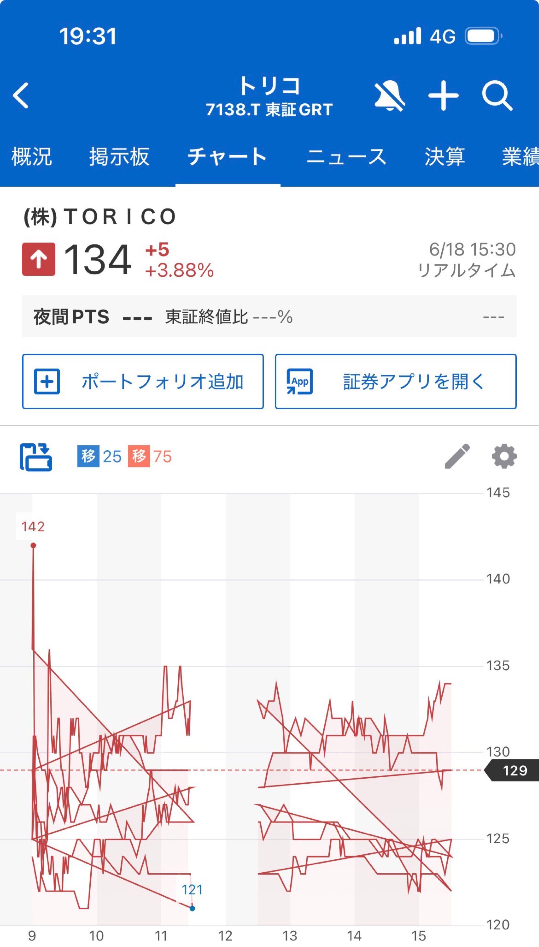 投稿の添付画像