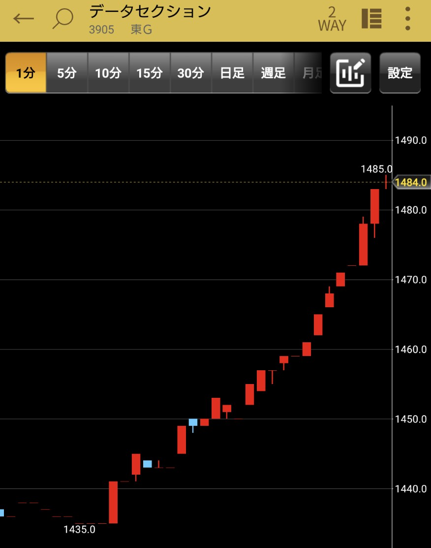 投稿の添付画像