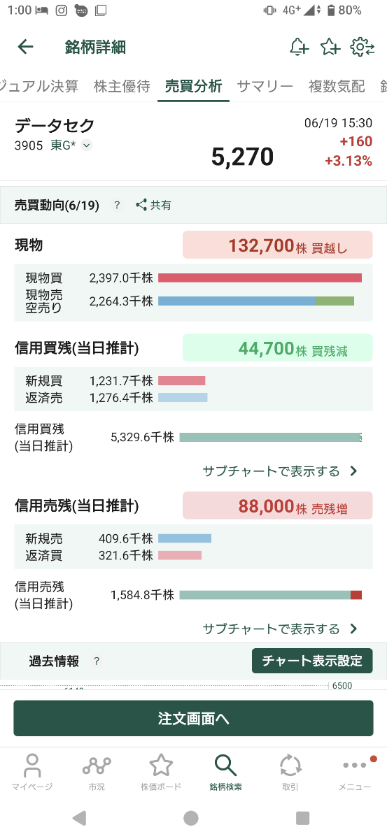 投稿の添付画像
