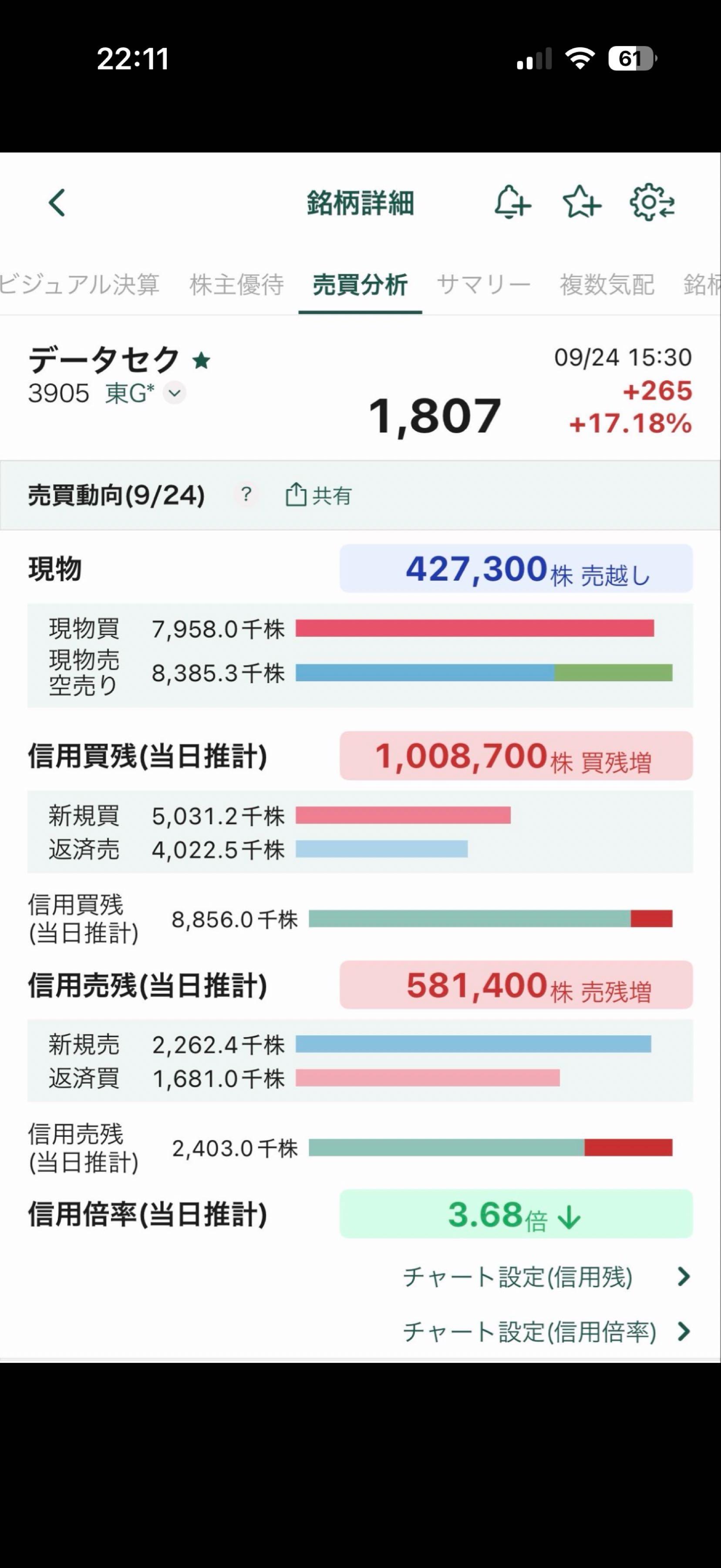 投稿の添付画像
