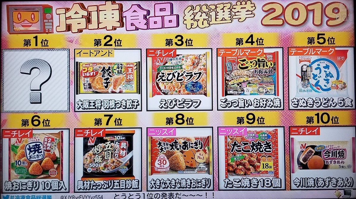 No.230876 テーブルマーク社は某富裕層も一… 4586 (株)メドレックス 2019/04/25〜2019/05/04 株式掲示板 Yahoo!ファイナンス掲示板 No.230876 テーブルマーク社は某富裕層も一… 4586 (株)メドレックス 2019/04/25〜2019/05/04 株式掲示板 Yahoo!ファイナンス掲示板