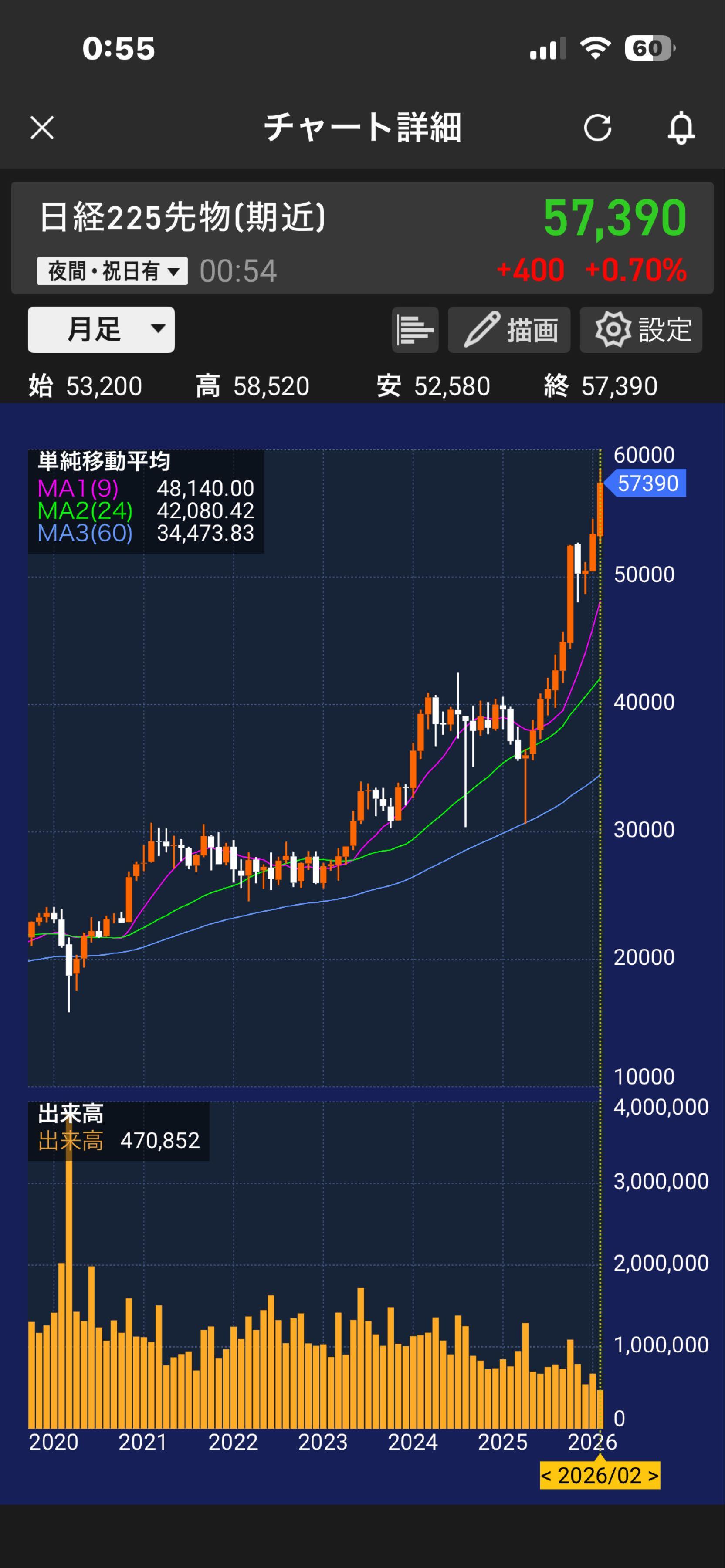 投稿の添付画像