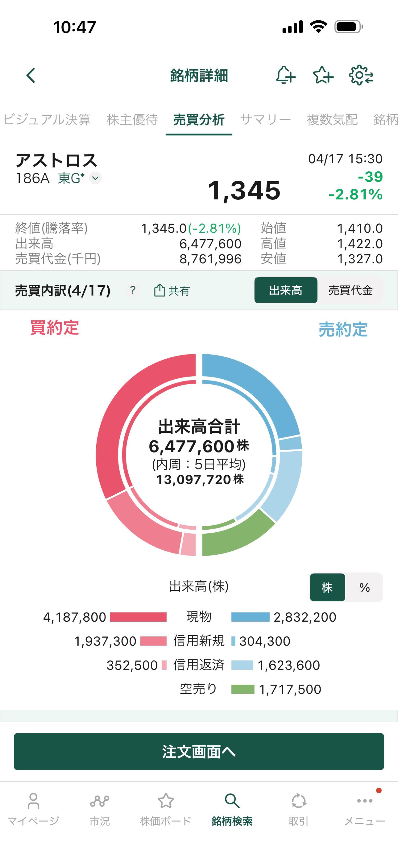 投稿の添付画像
