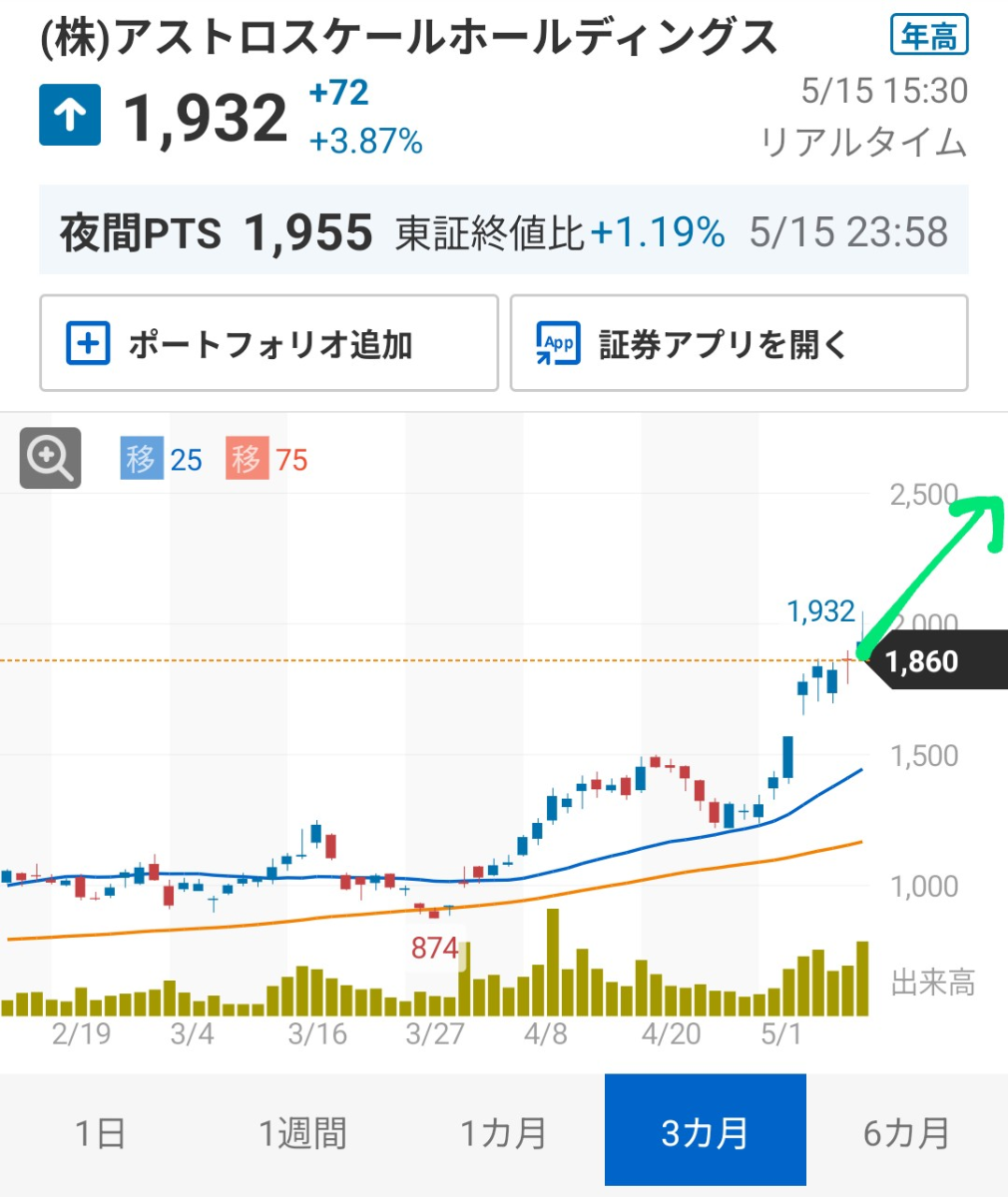 投稿の添付画像