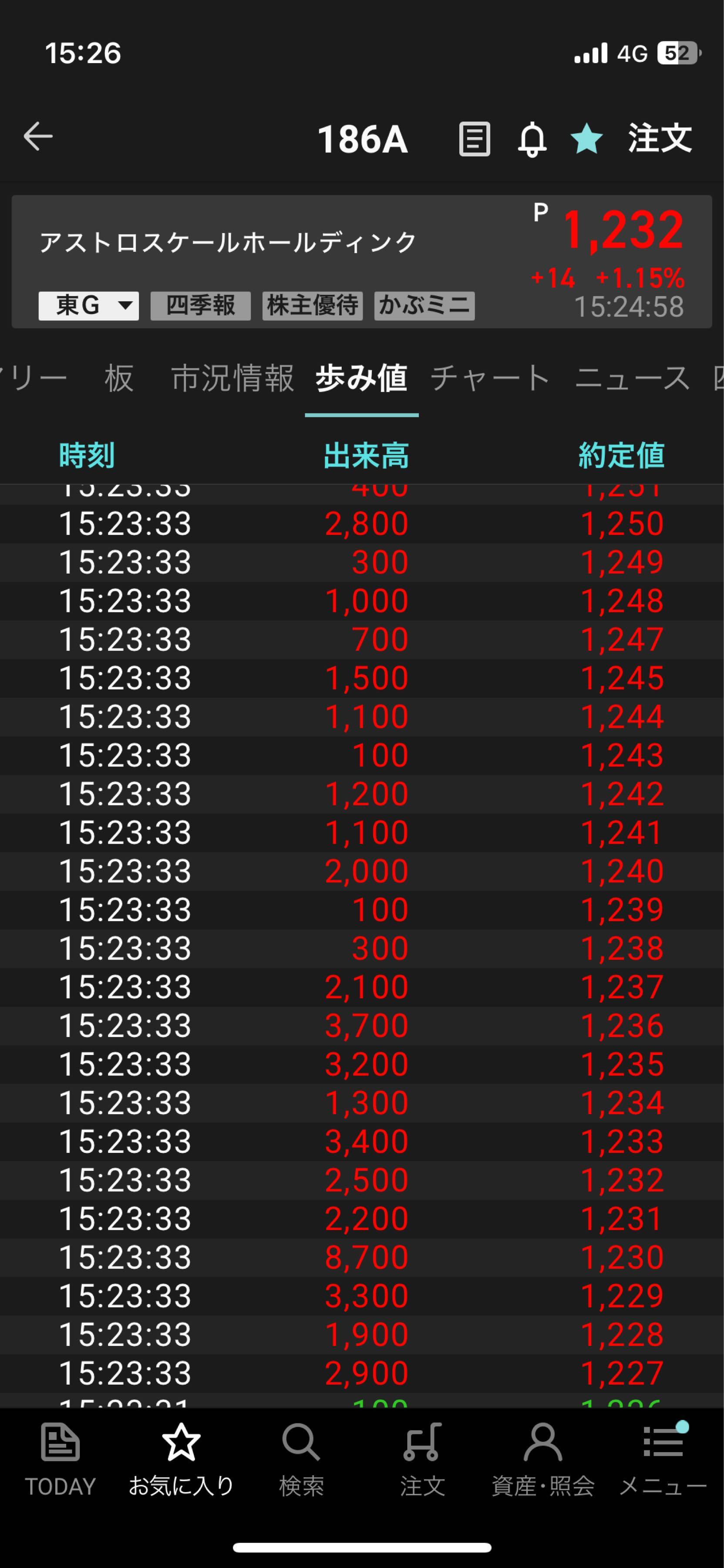 投稿の添付画像