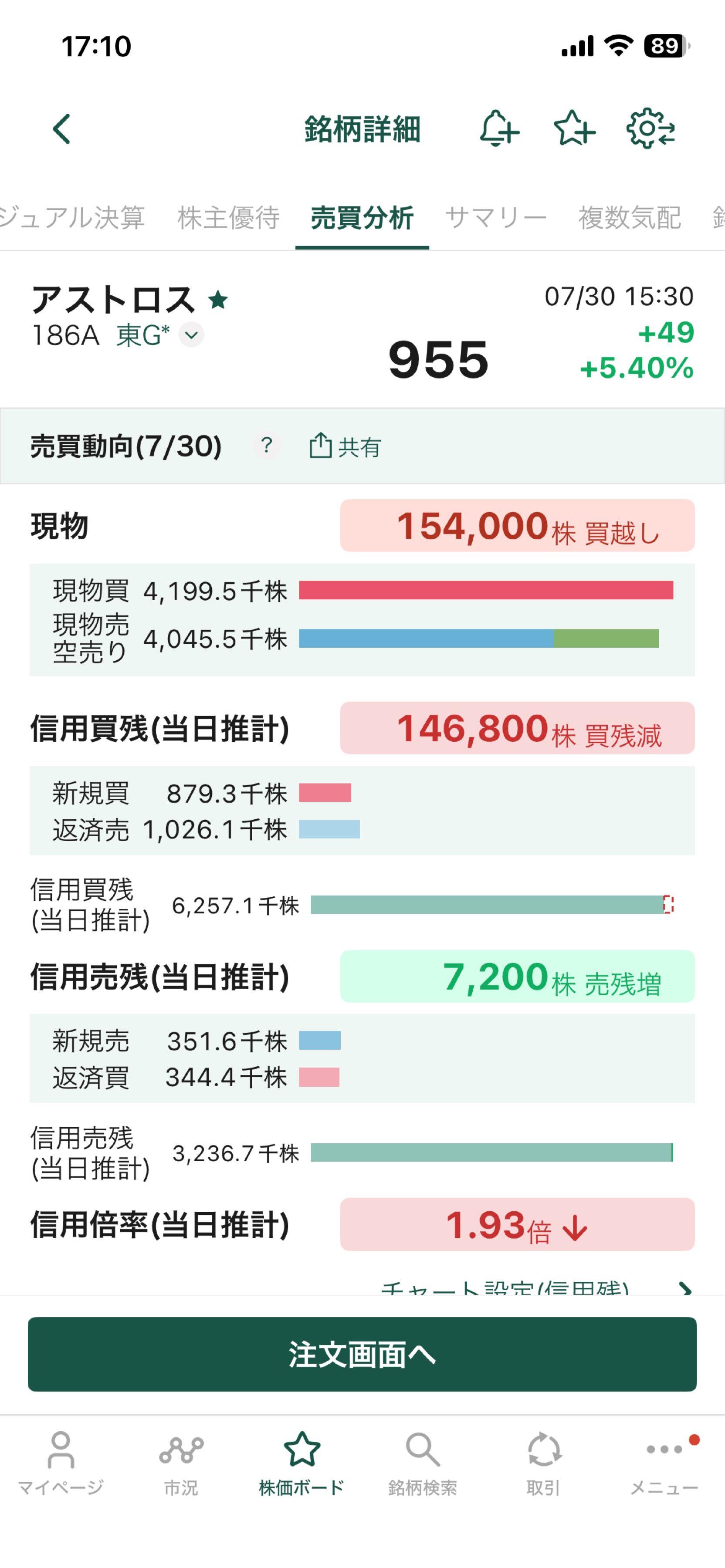 投稿の添付画像