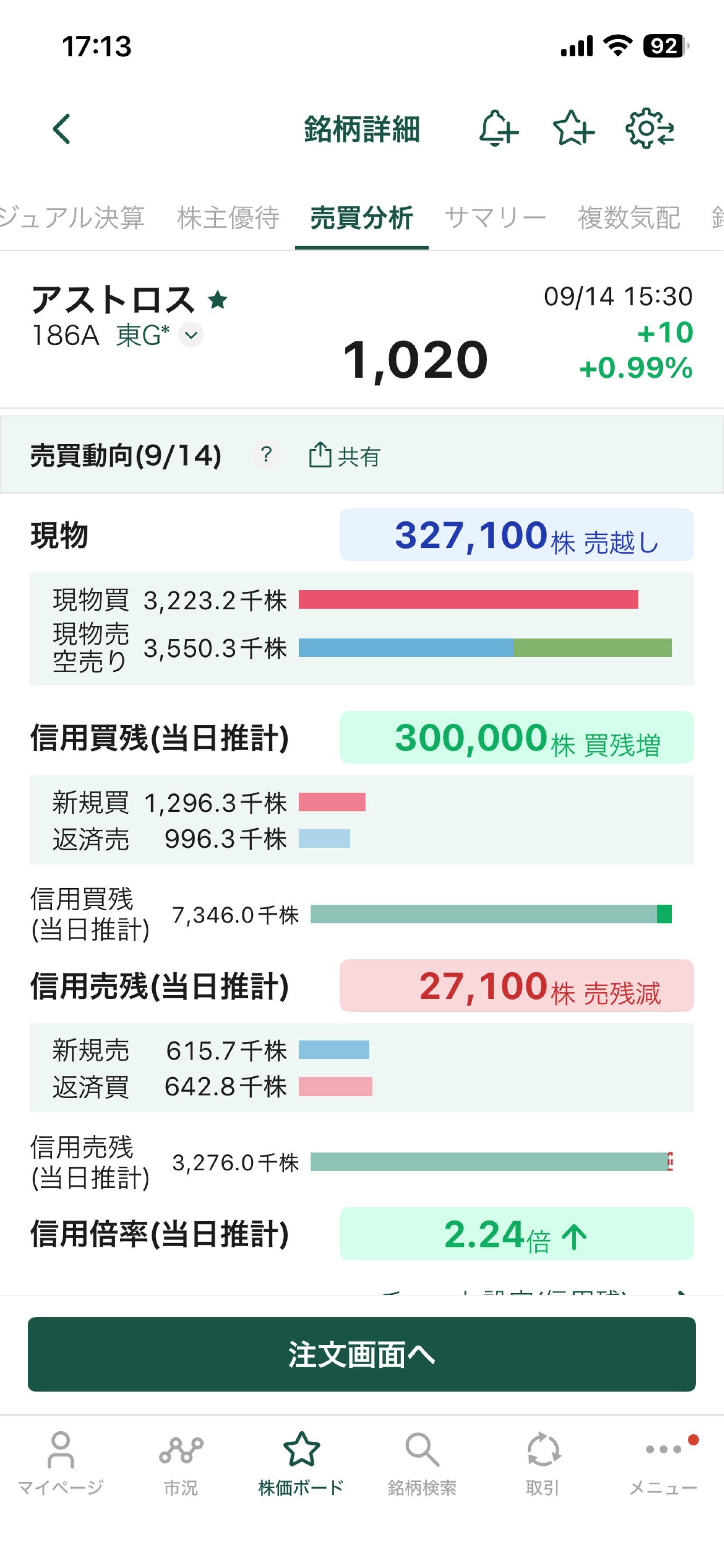 投稿の添付画像
