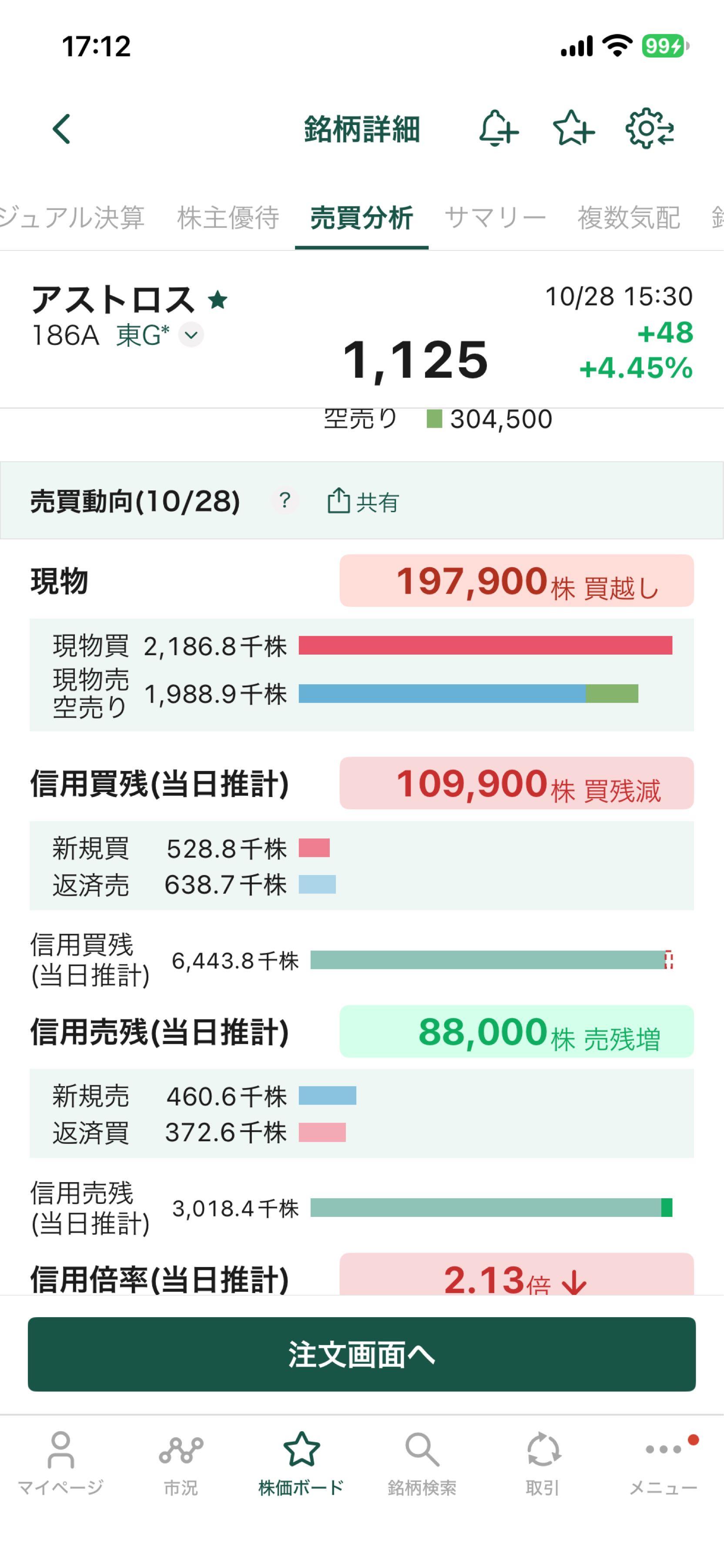 投稿の添付画像