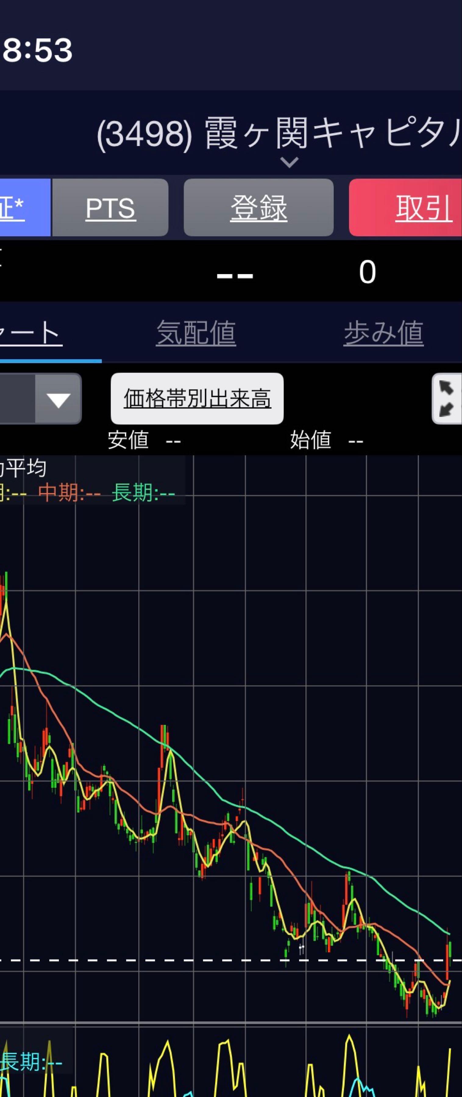 投稿の添付画像
