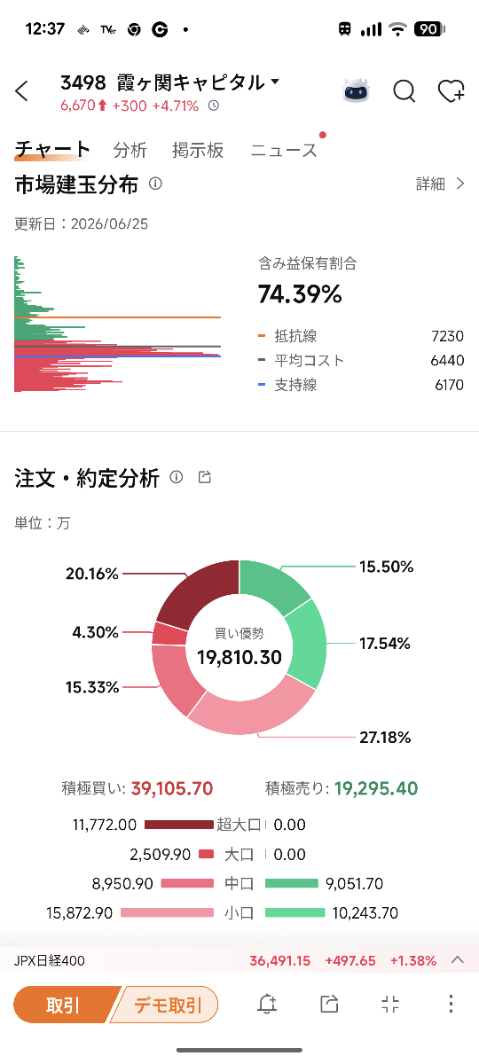 投稿の添付画像