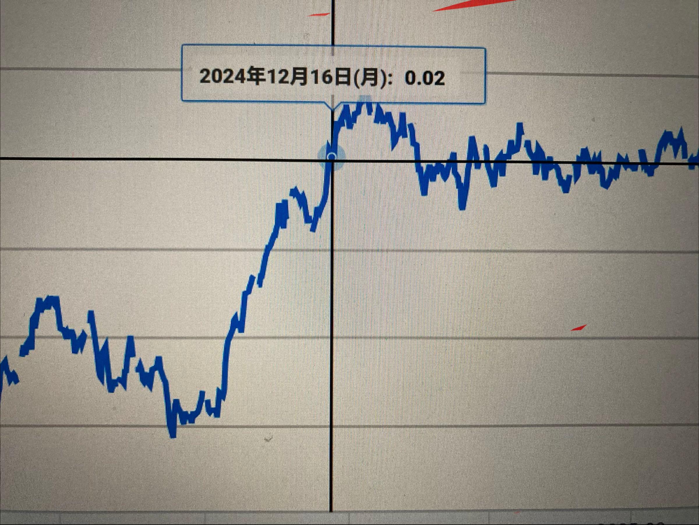 投稿の添付画像