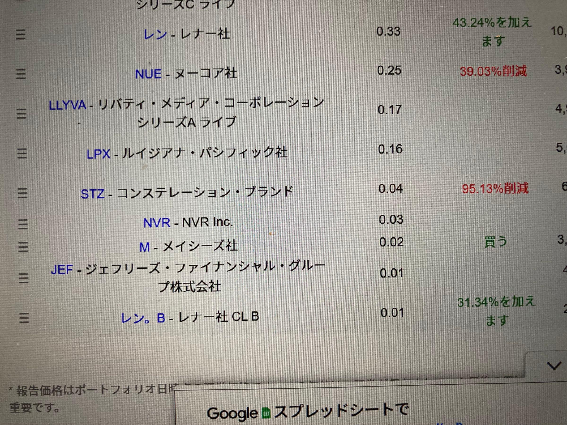 投稿の添付画像