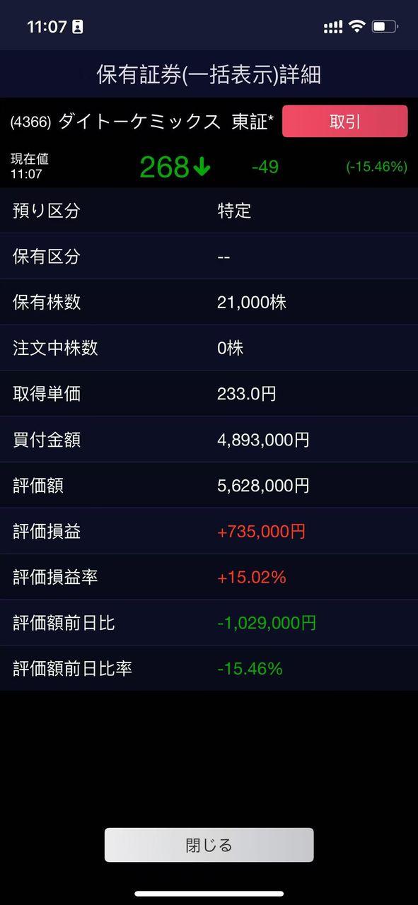 投稿の添付画像