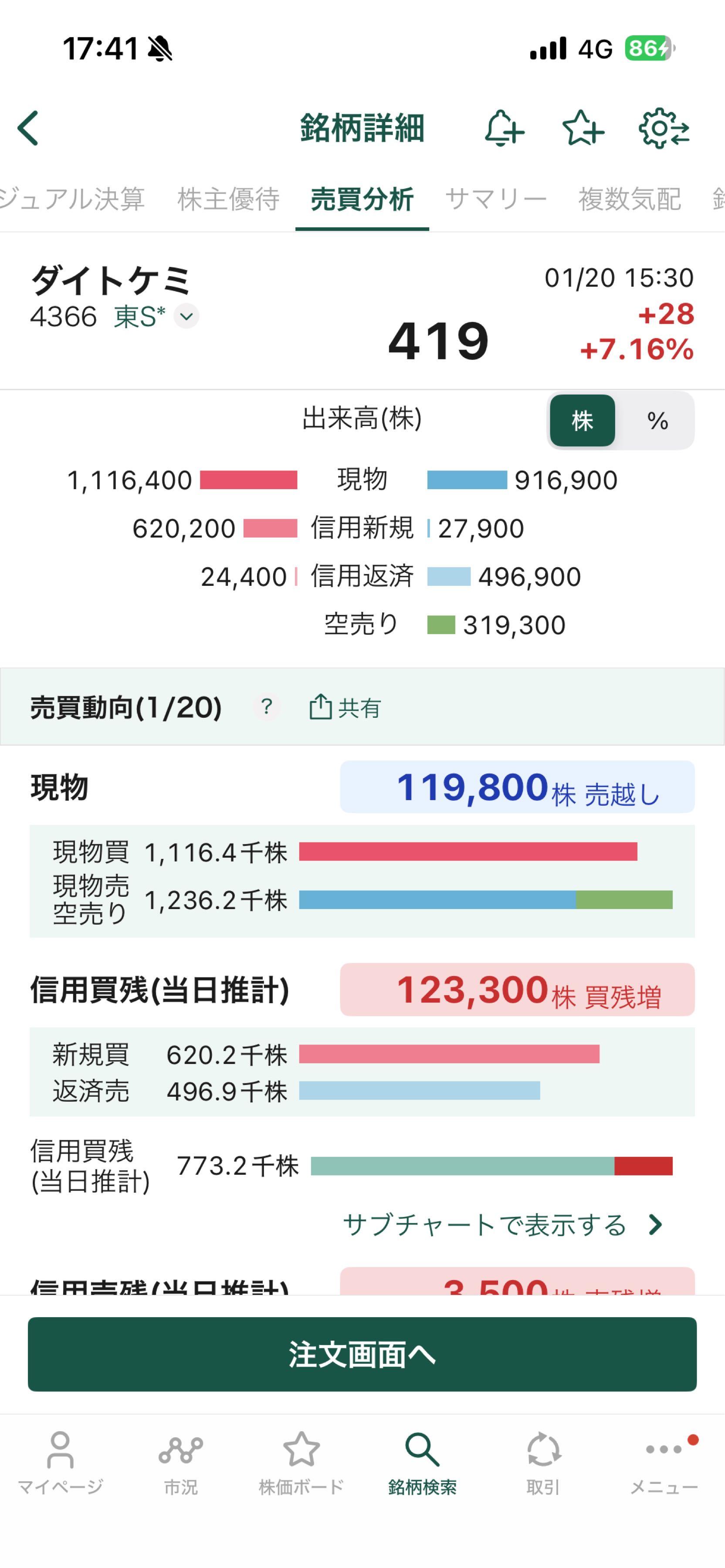 投稿の添付画像