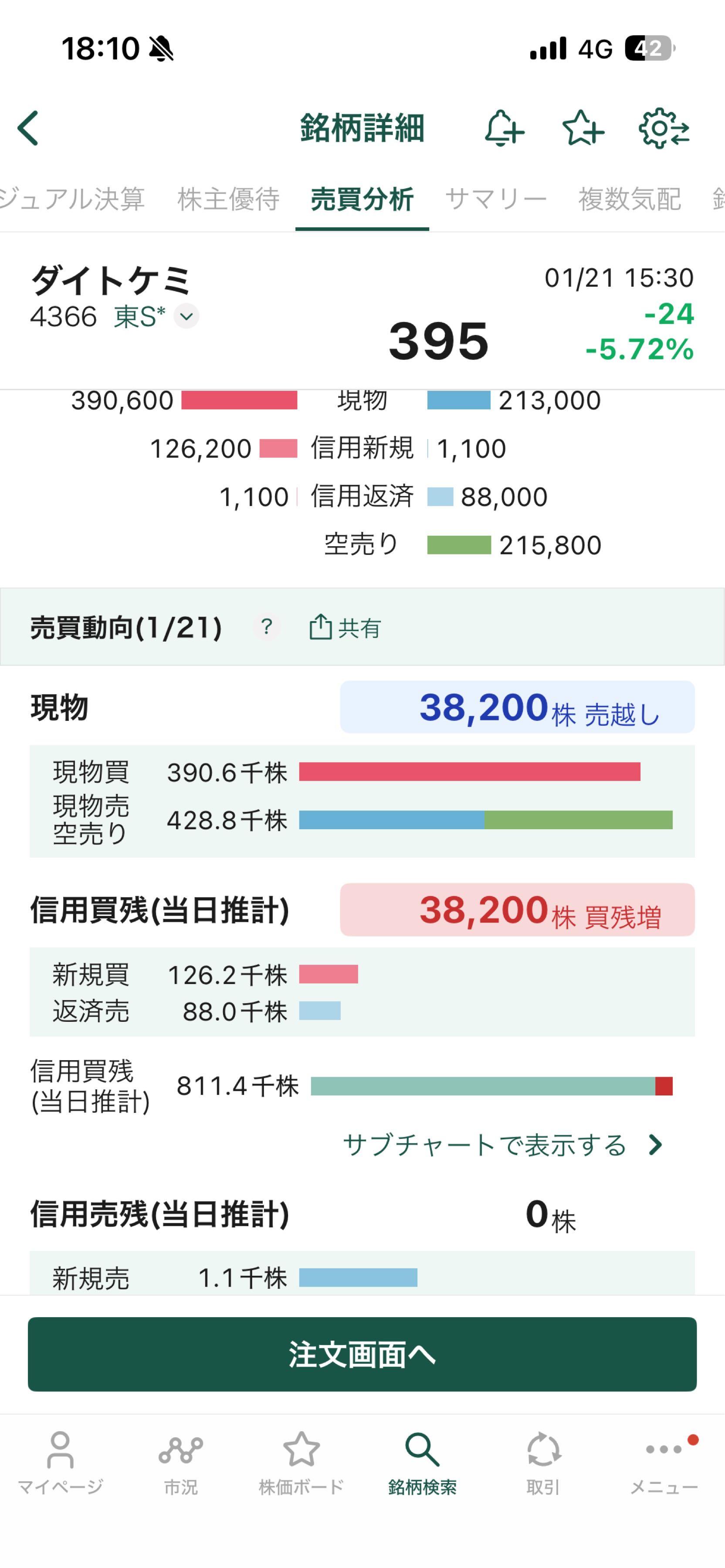 投稿の添付画像