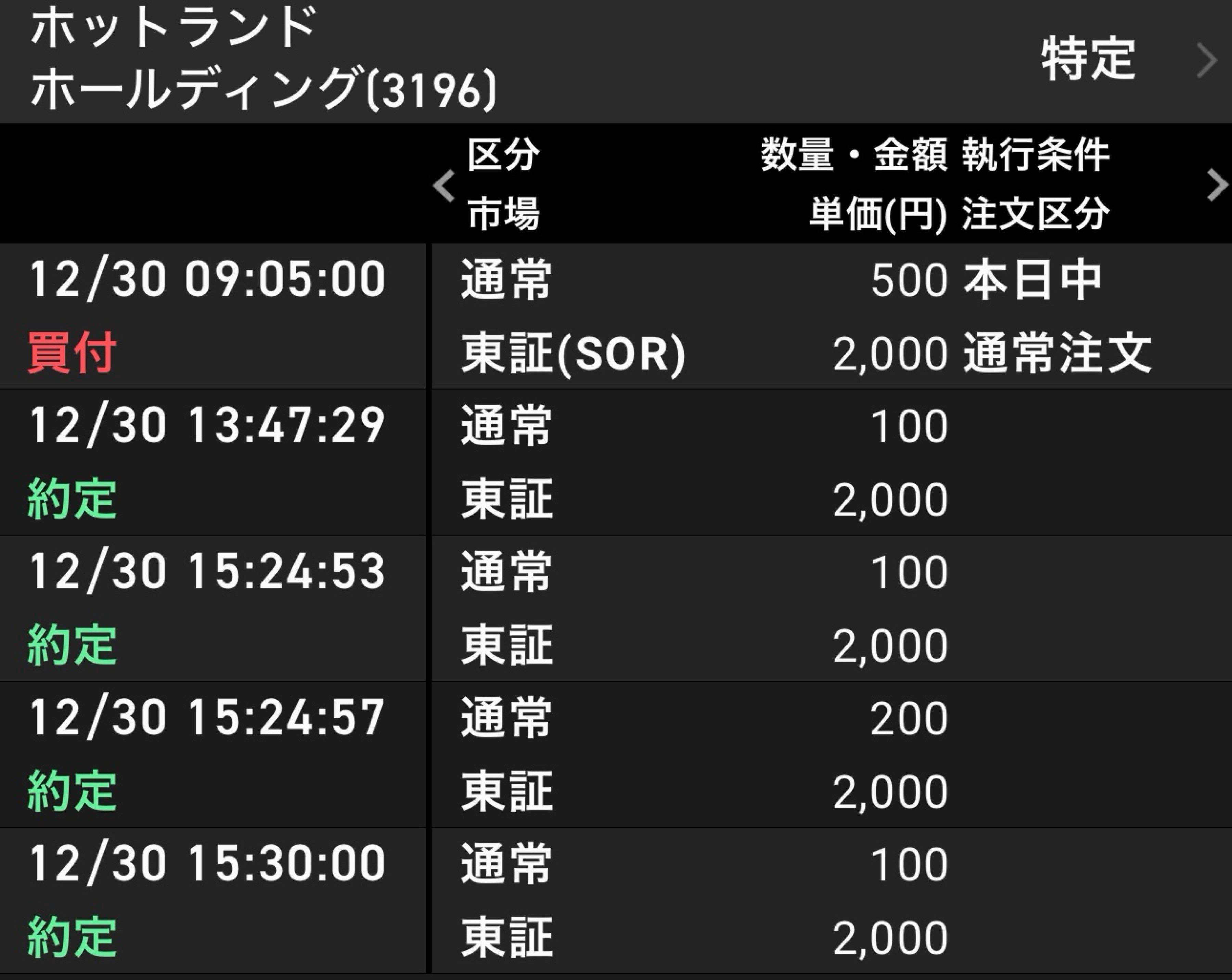 投稿の添付画像