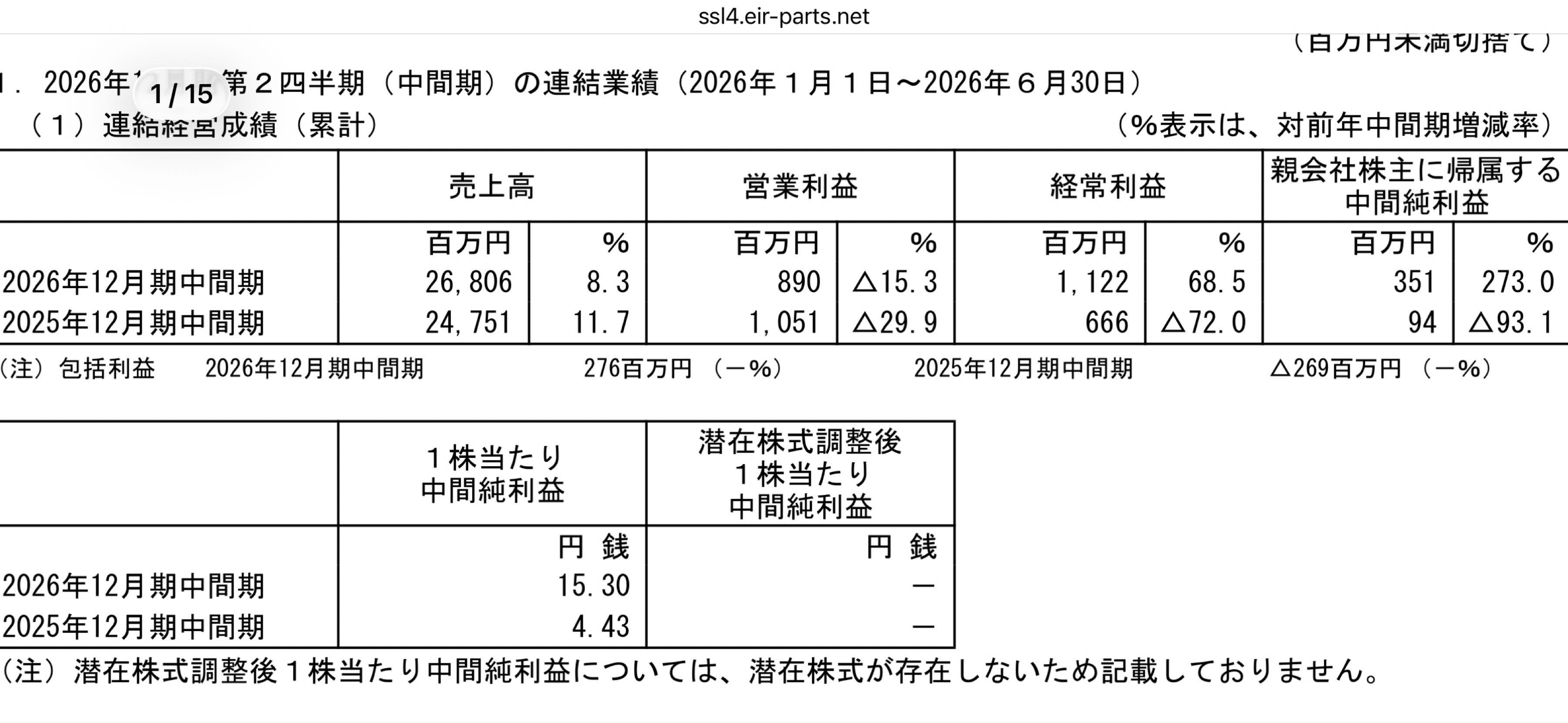 投稿の添付画像