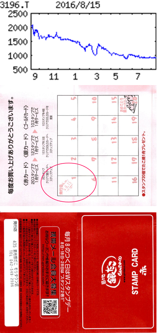 投稿の添付画像