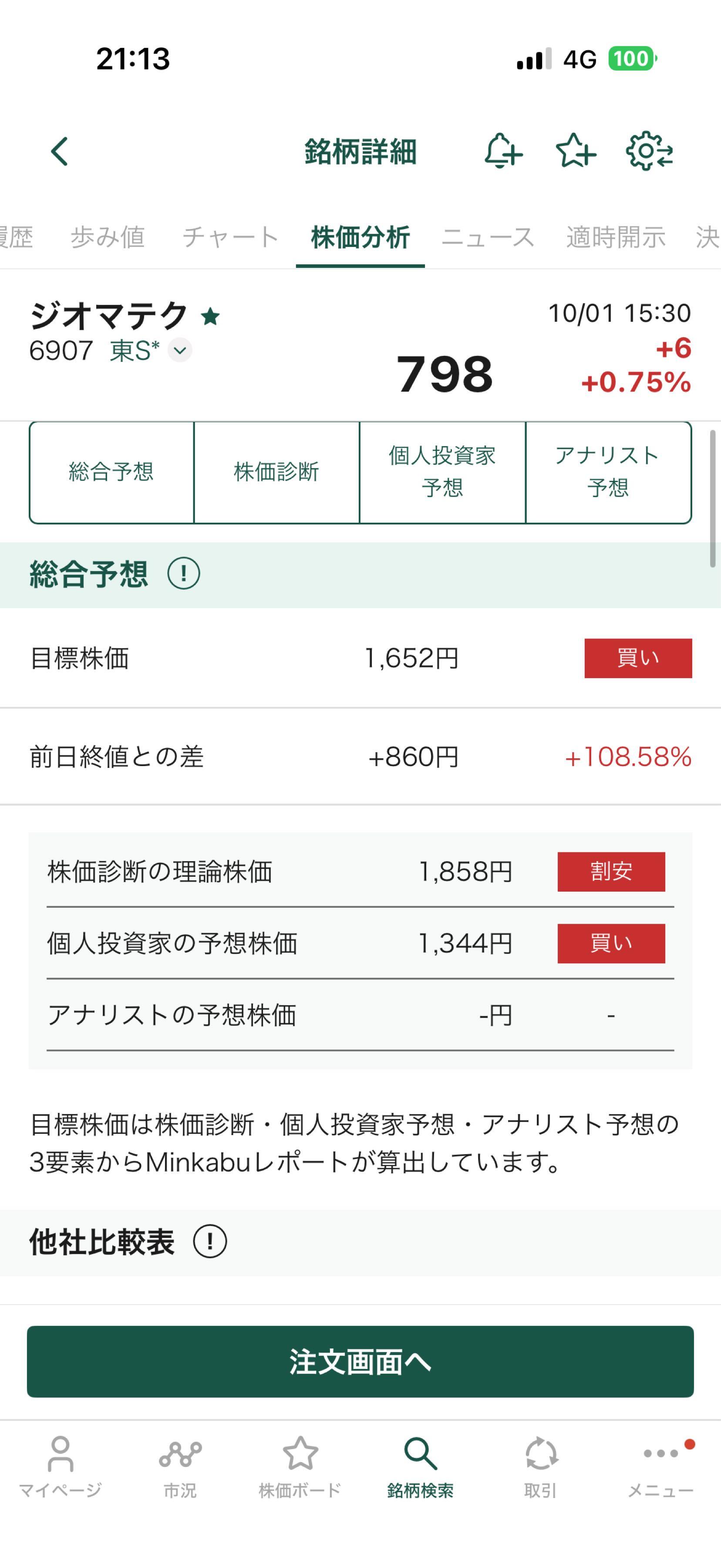 投稿の添付画像