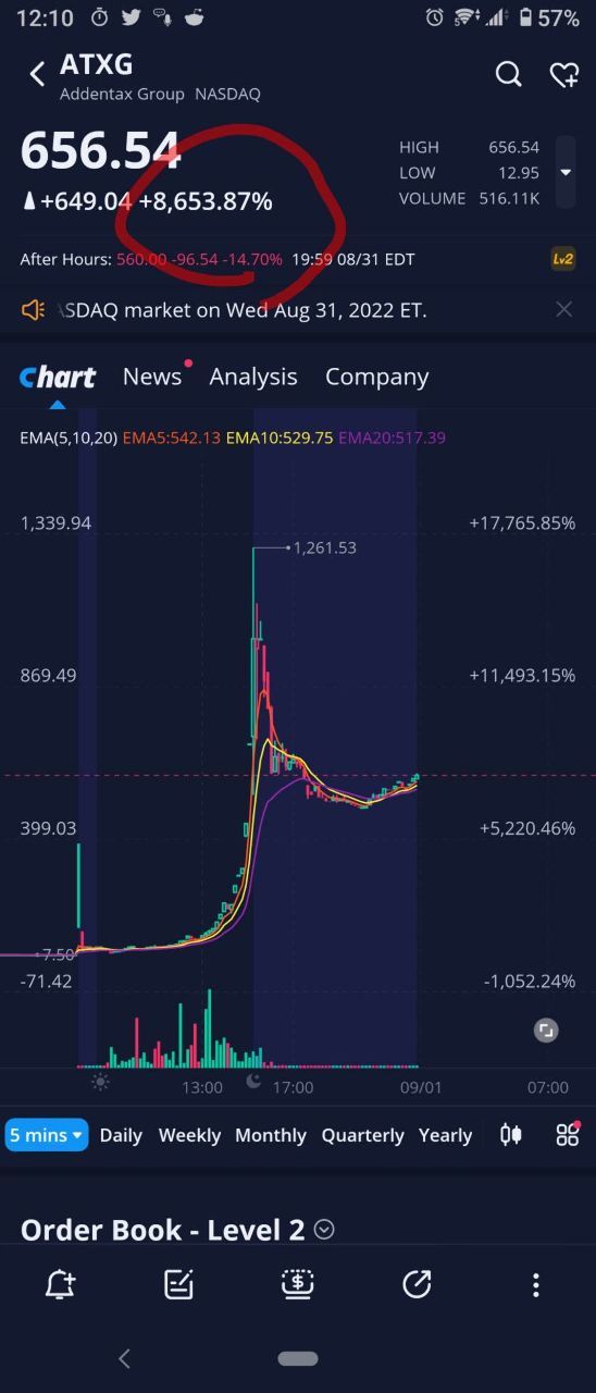 投稿の添付画像
