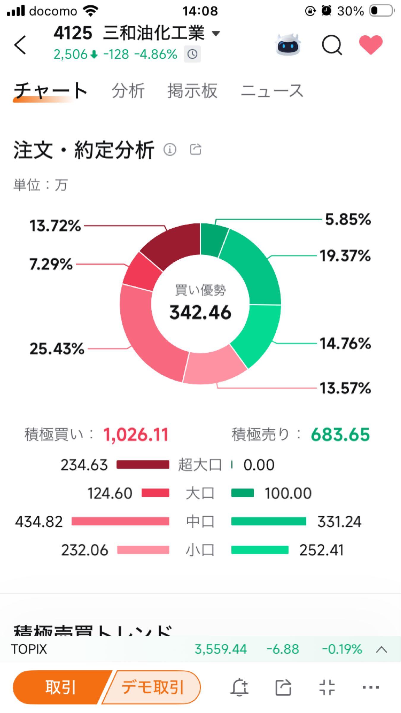 投稿の添付画像