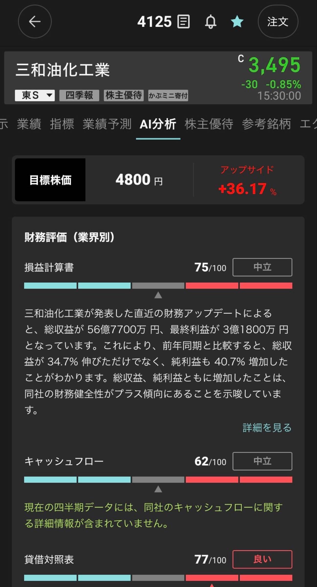 投稿の添付画像