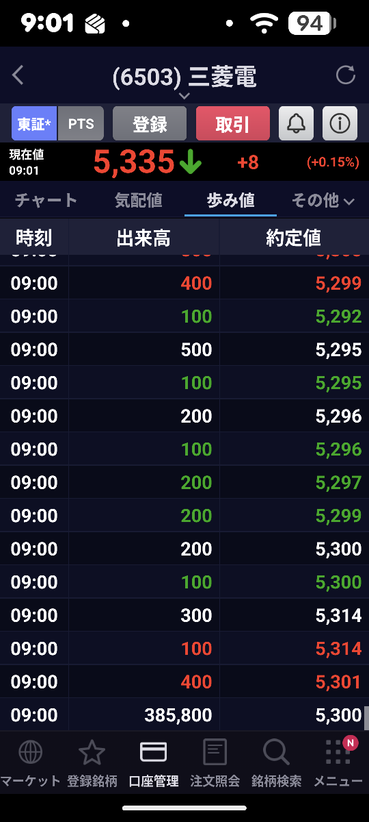 投稿の添付画像